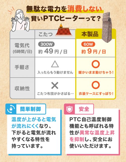 冬の節電アイデア13選！エアコン使わなくてもあったかい冬の快適グッズも紹介